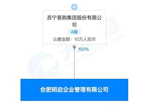 蘇寧集團全資控股，合肥明啟企業(yè)管理有限公司成立，拓展教育咨詢服務版圖
